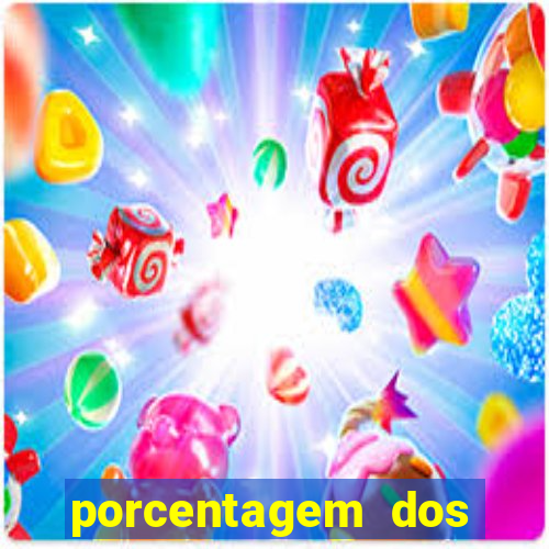 porcentagem dos slots pg tempo real